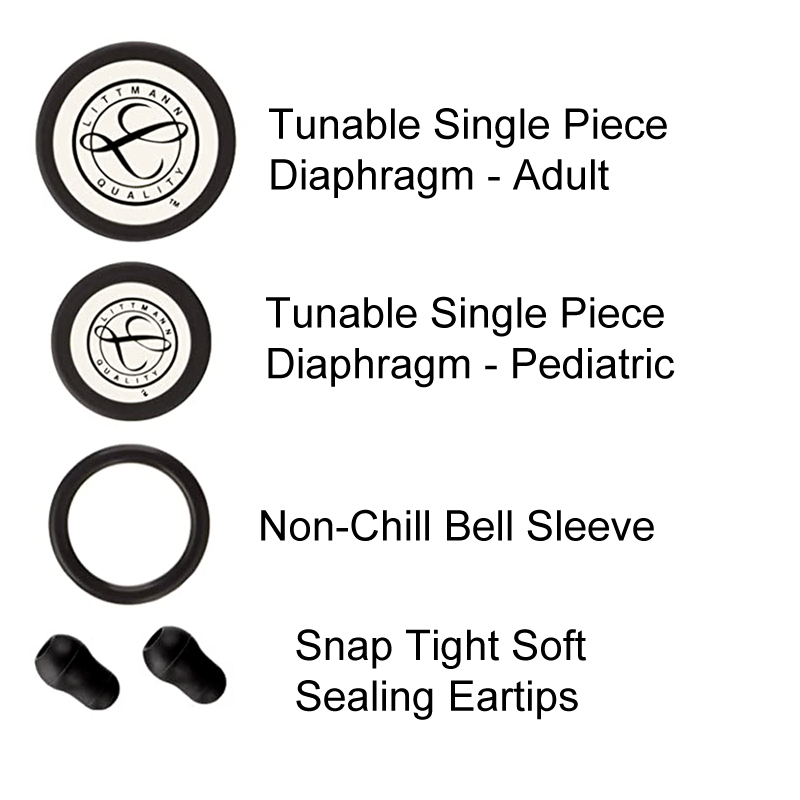 Zestaw części zamiennych do st – Silicone Ear Tip Replacement recenzja i cena