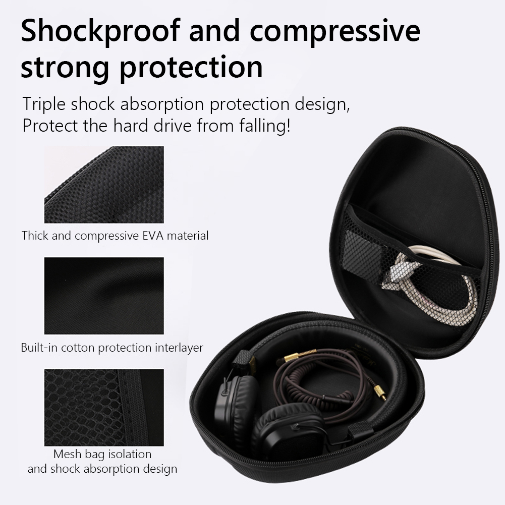 Twardy futerał do przenoszenia – Sony Headphone Wh-1000Xm4 recenzja i cena