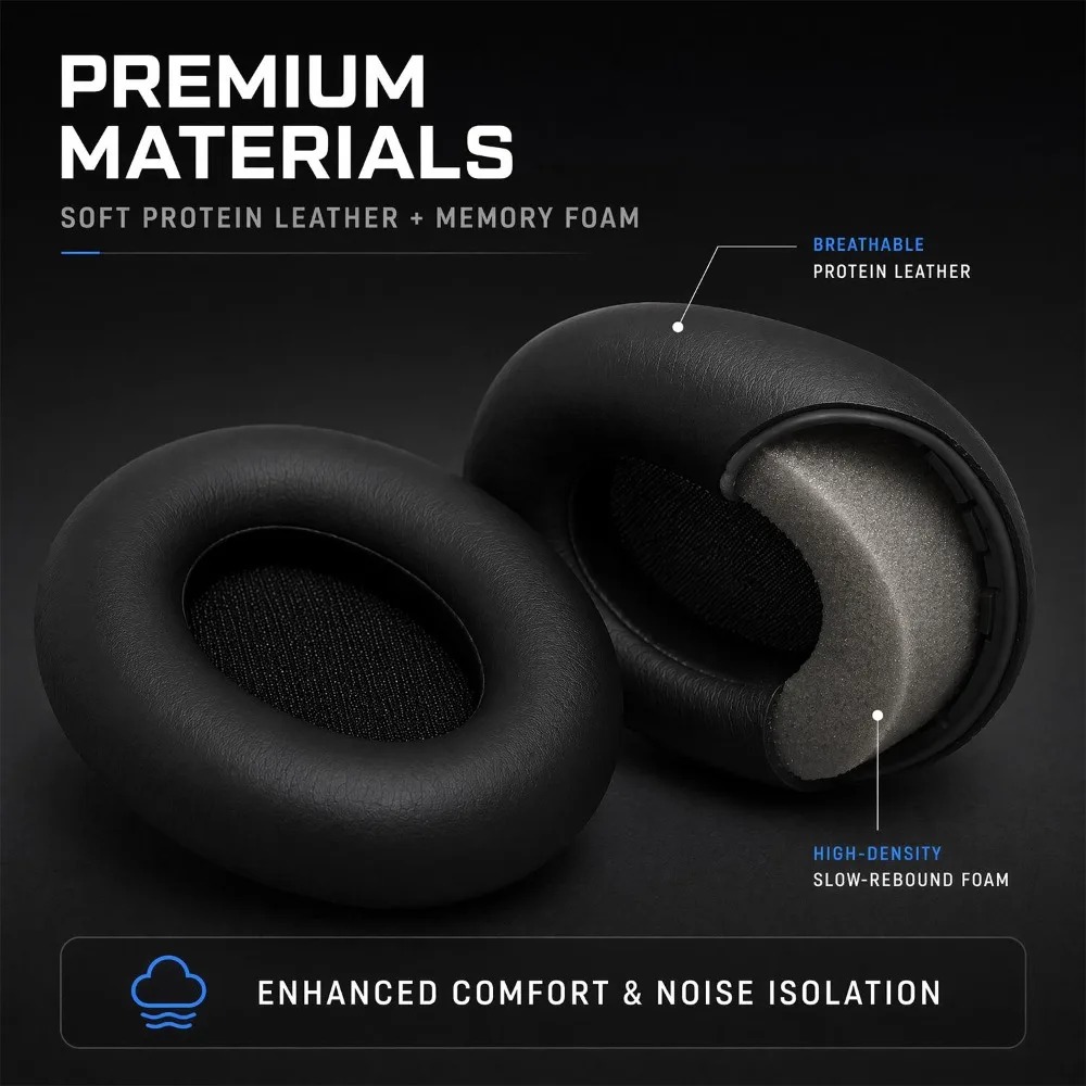 1 Para Zamiennych Nauszników d – Sony Headphone Wh-1000Xm5 recenzja i cena