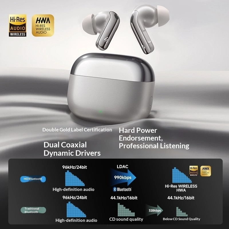 Słuchawki Bluetooth Edifier Lo – Noise Cancelling Headphone recenzja i cena
