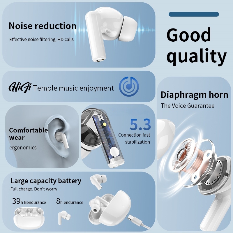 Nowe bezprzewodowe słuchawki B – Bluetooth Headset On Ear recenzja i cena