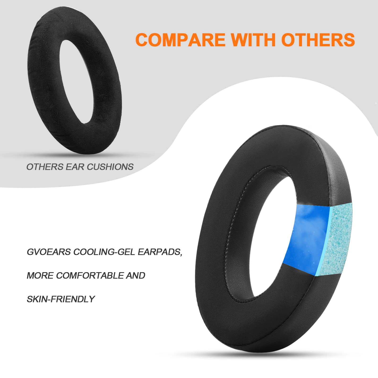 Cooling-żel zamienne Earpads p – Sennheiser Headphone Hd 560S recenzja i cena