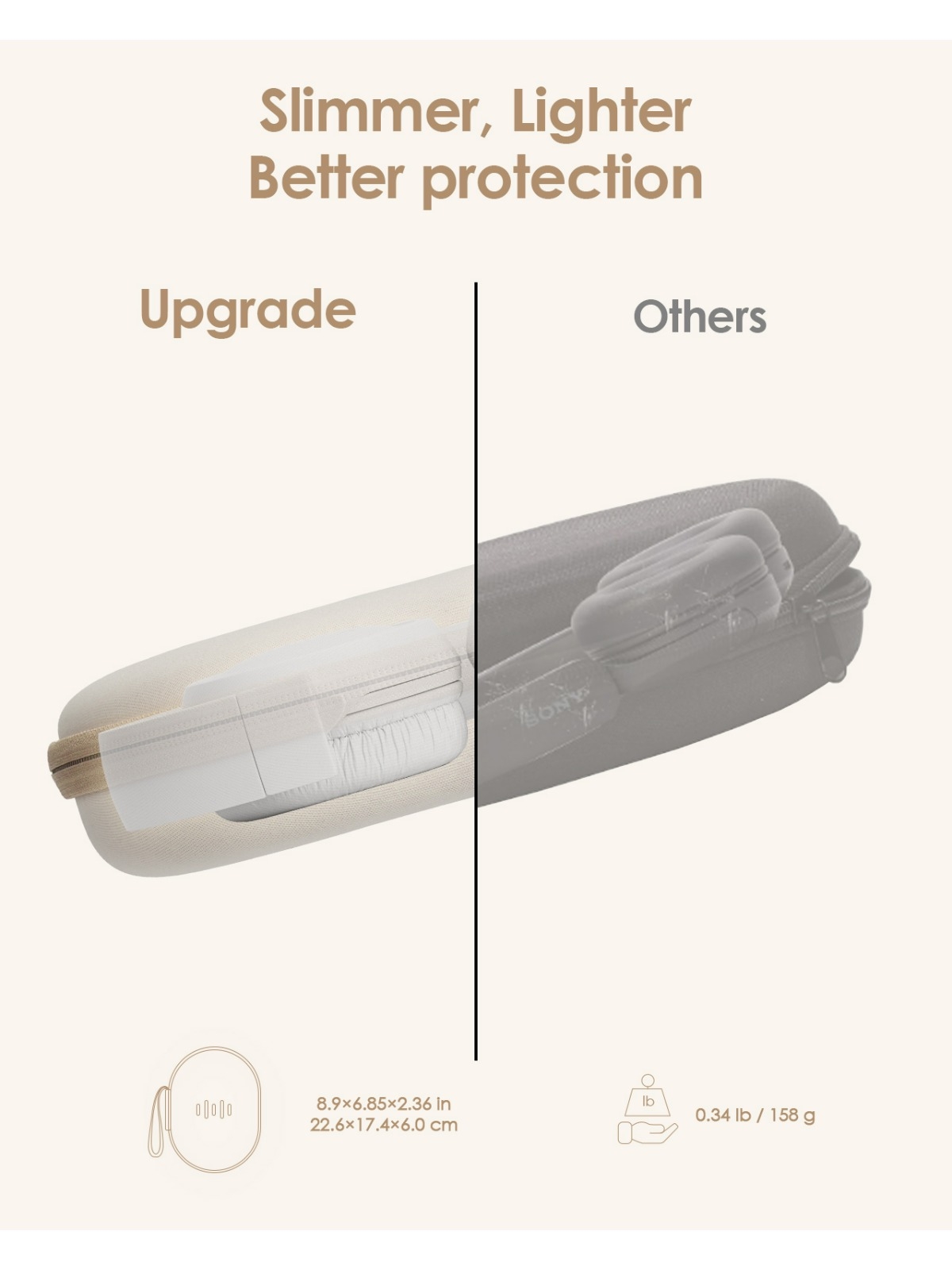 Półskładane etui na słuchawki  – Headphone Case Hard recenzja i cena
