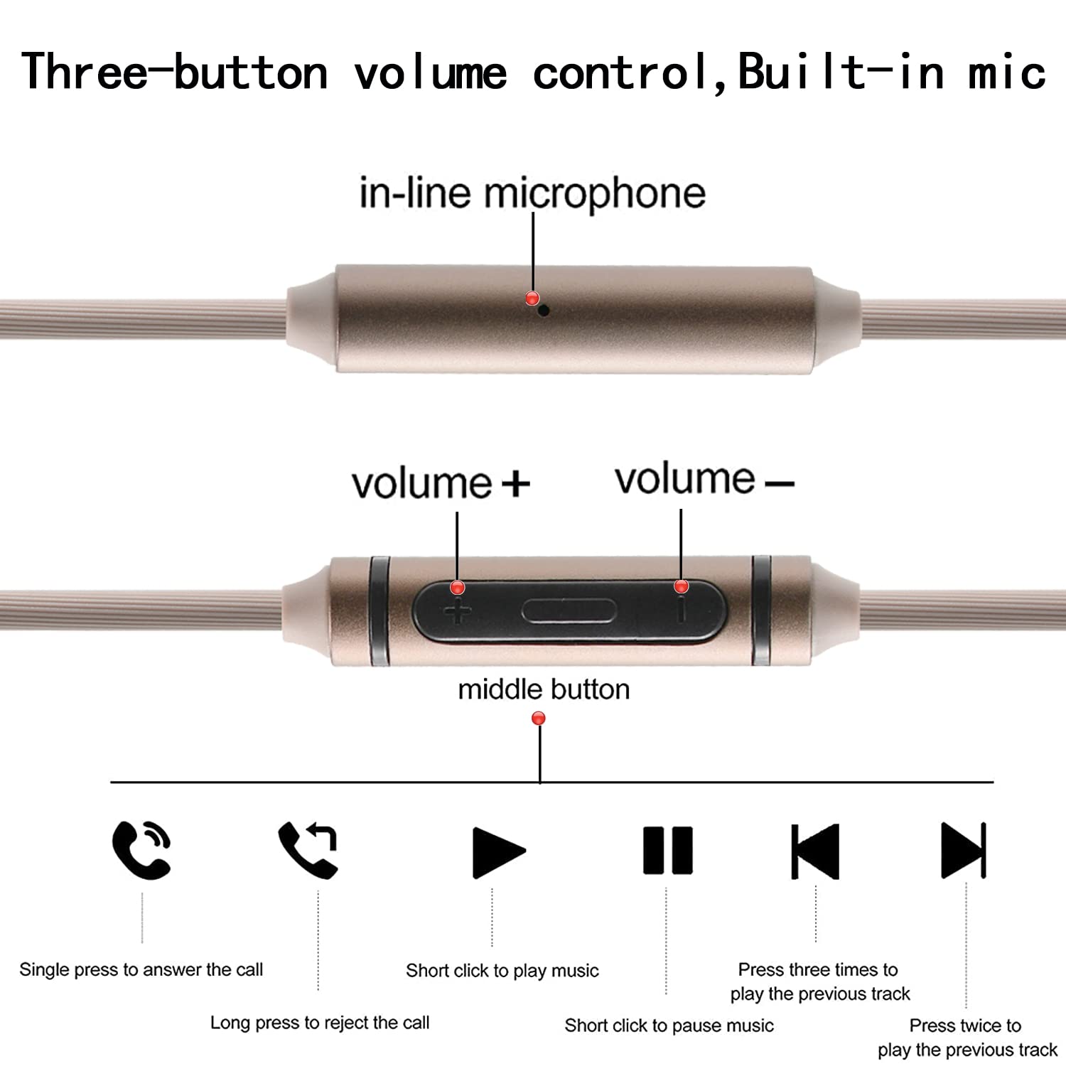 Kabel do mikrofonu Poyatu do A – Audio Technica Headphone Ath-Ws660Bt recenzja i cena