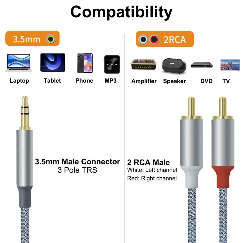 3 SZT. Rozdzielacz Hifi Y Adap – Audio Splitter Y recenzja i cena