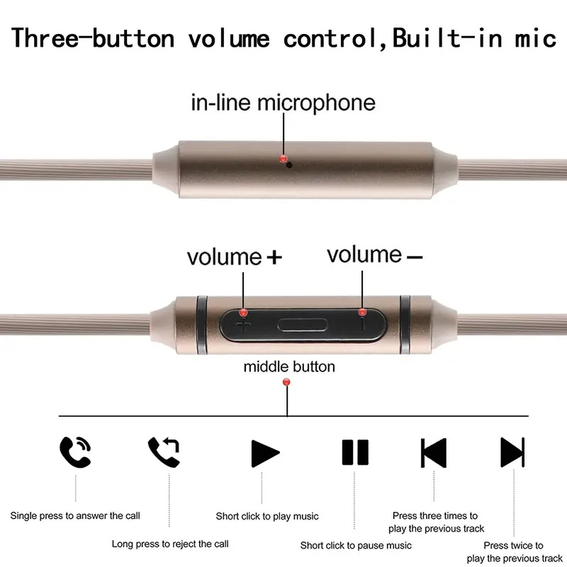 Uniwersalny zamienny przewód a – Audio Technica Headphone Ath-Ws660Bt recenzja i cena