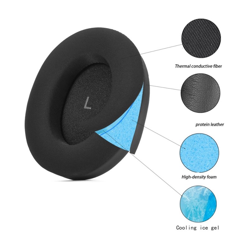 Miękkie piankowe nauszniki z p – Sennheiser Headphone Momentum 4 recenzja i cena